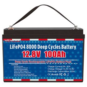 12V 100Ah LiFePO4 Battery, Lithium Battery Built-in 100A BMS 1280Wh, Deep Cycle Battery Up to 12000 Cycle Times, Iron Phosphate Battery for RV, S